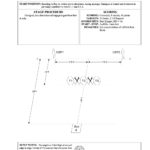 USPSA Classifier 06-05