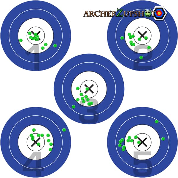 ArcherZUpshot - Round Face