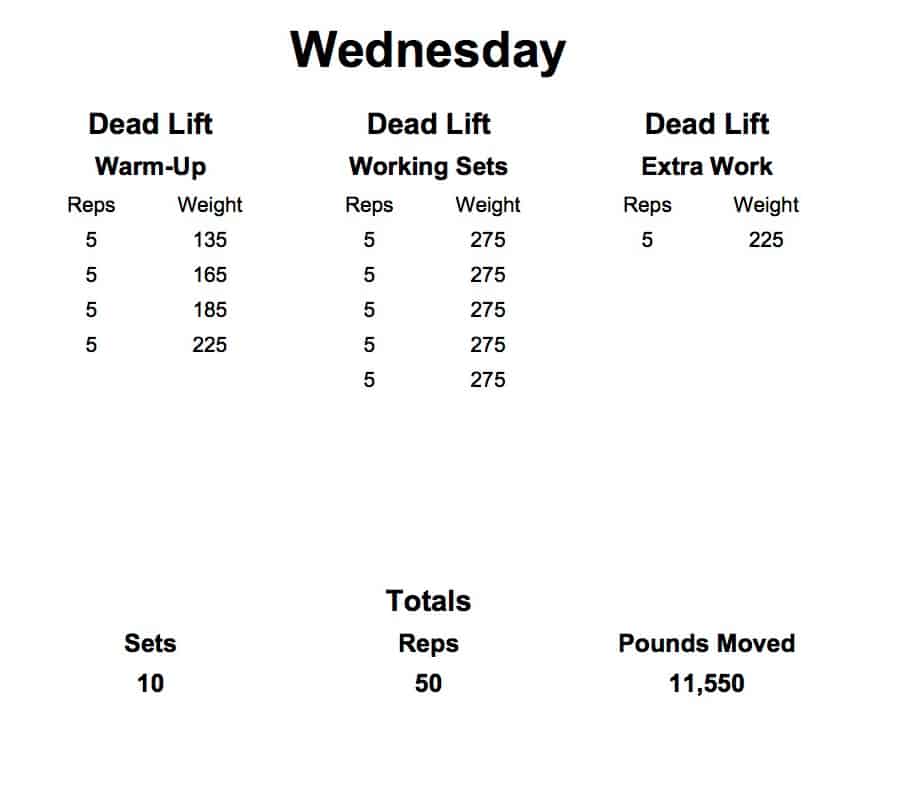 Workout Log - Wednesday June 8 2016