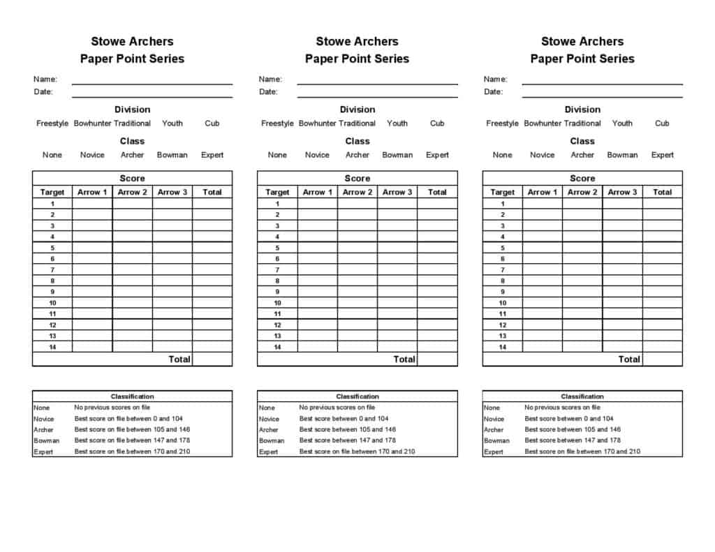 Modified Animal Round - Score Card