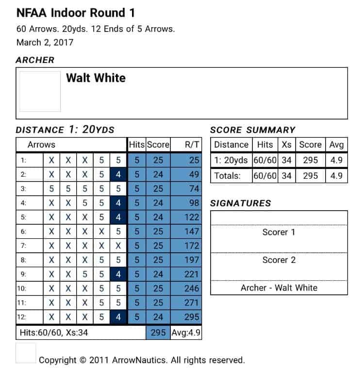 NFAA 5-Spot Practice