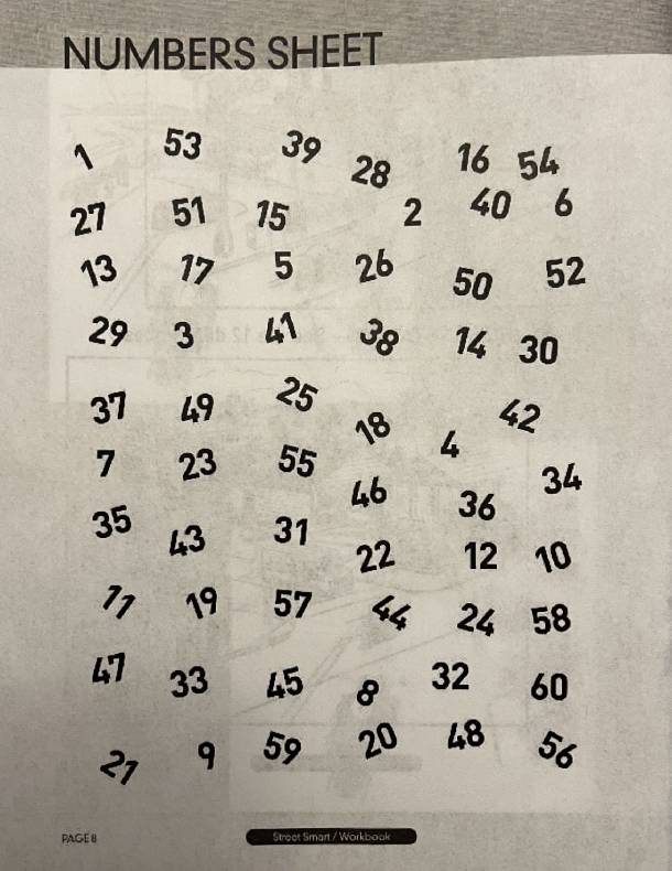 MSF Street Seminar at Martin Moto - Numbers Sheet